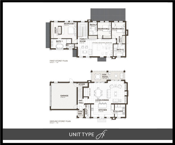 UNIT A