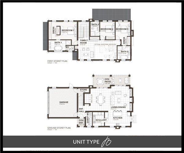 UNIT B